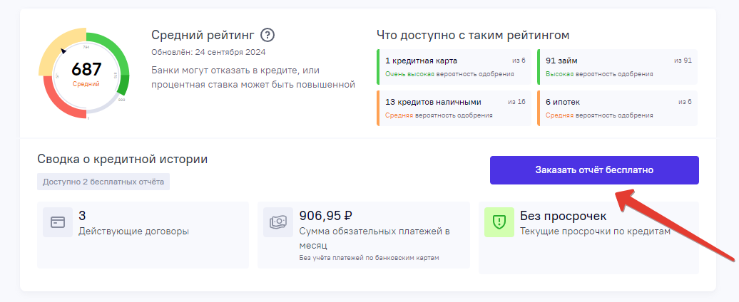Регистрация на credistory.ru — экран ОКБ Скоринг Бюро